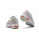 Stockx Nike Air Max 95 TT White Multi Running Shoes DH5722-100